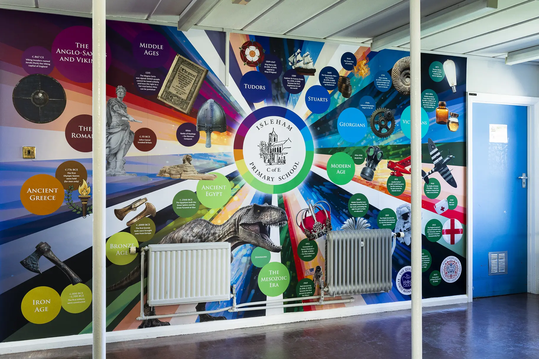 Isleham history timeline school wall art