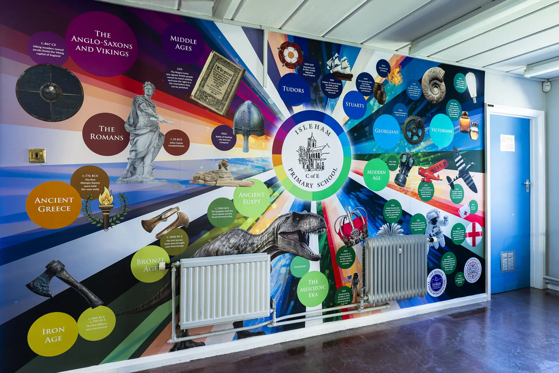 Isleham history timeline school wall art
