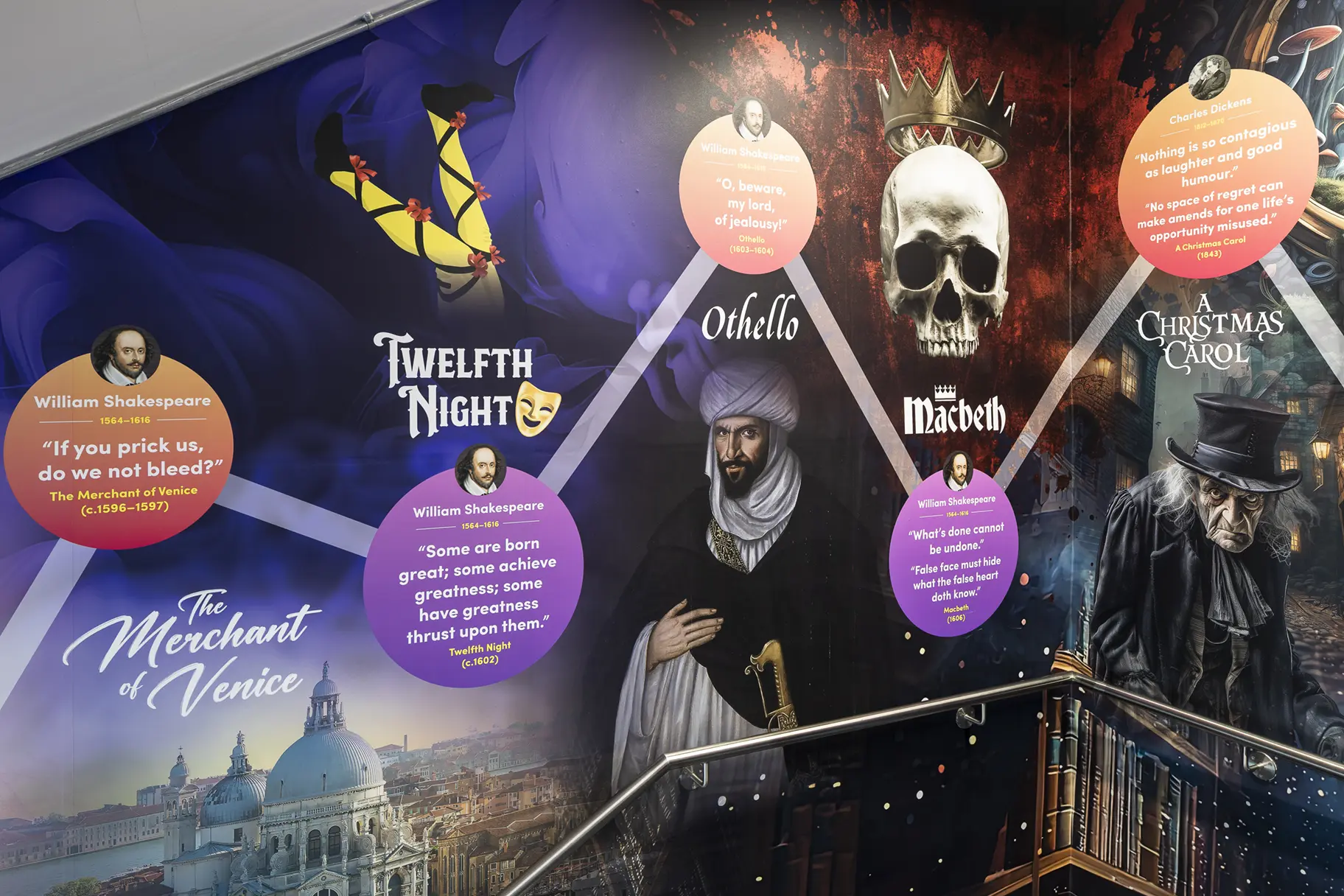 St Michaels Catholic school literacy wall art