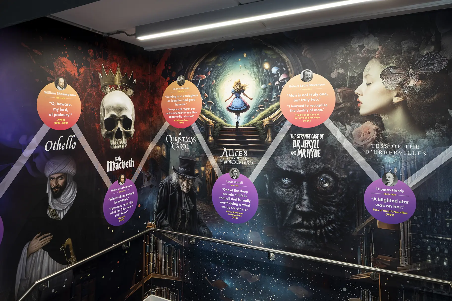 St Michaels Catholic school literacy wall art
