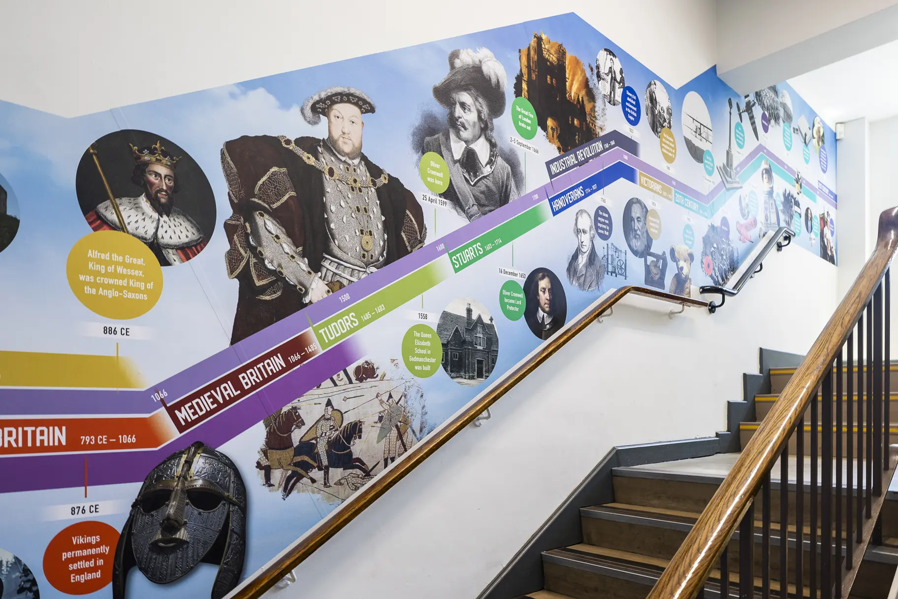 Godmanchester-Community Academy Stairwell Timeline Wall Art
