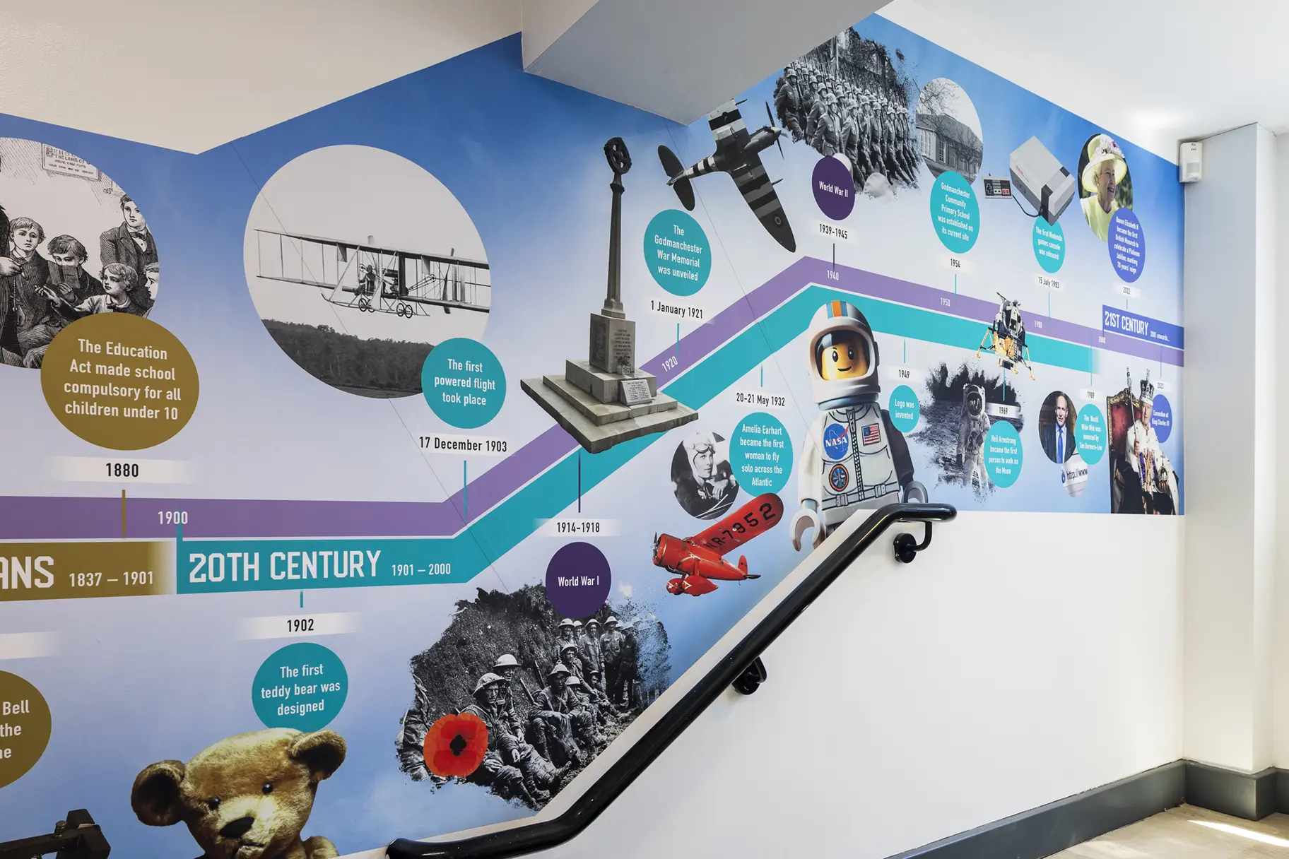 Godmanchester-Community Academy Stairwell Timeline Wall Art