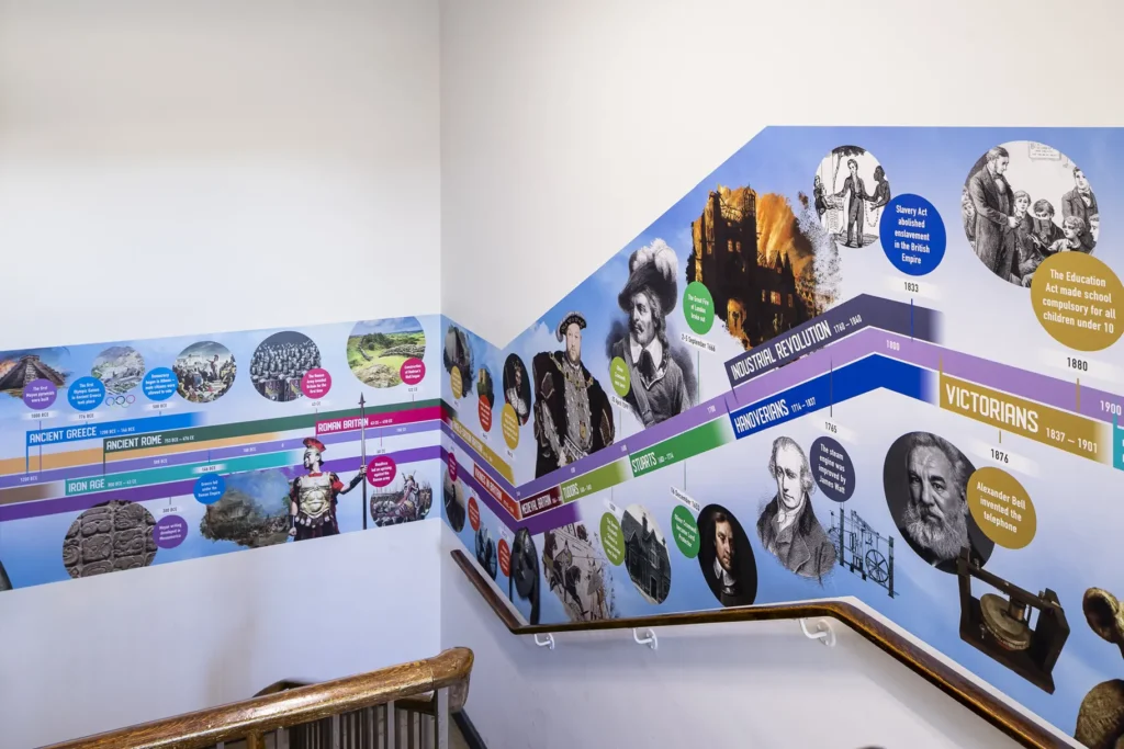 Godmanchester-Community Academy Stairwell Timeline Wall Art