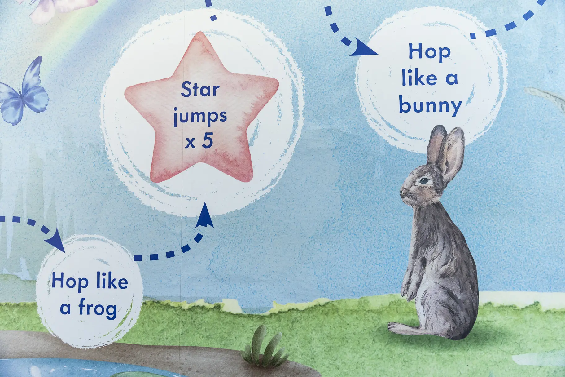 Sensory trail wall art