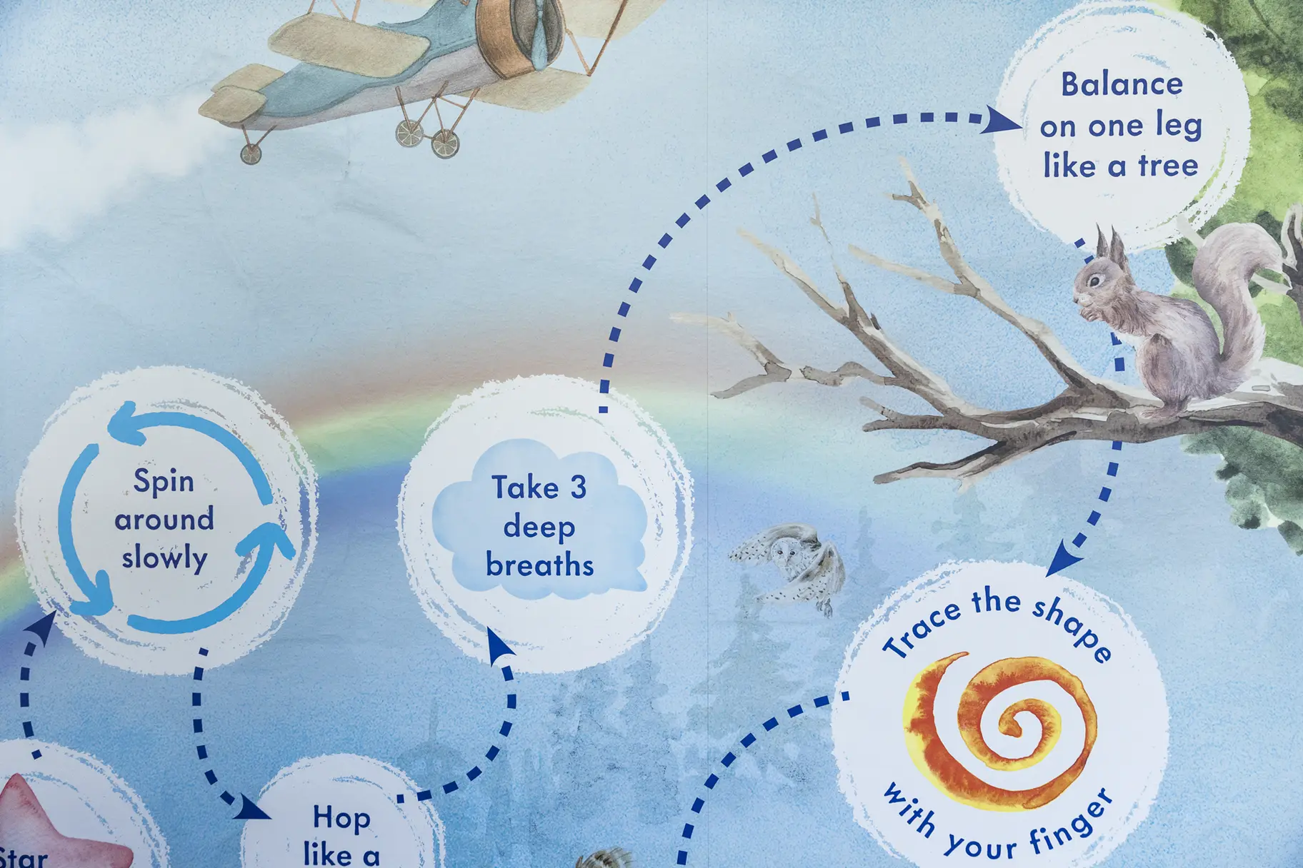 Sensory trail wall art