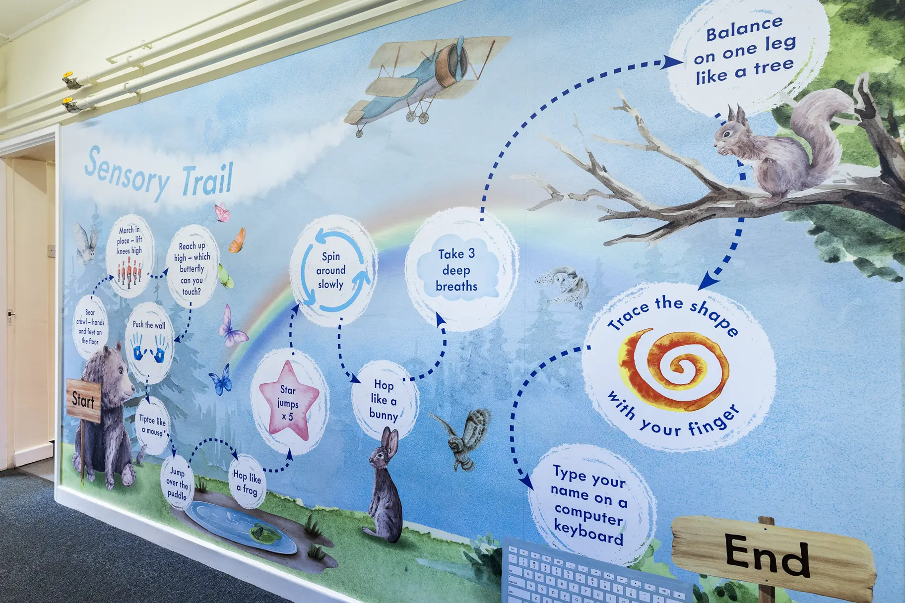 Sensory trail wall art