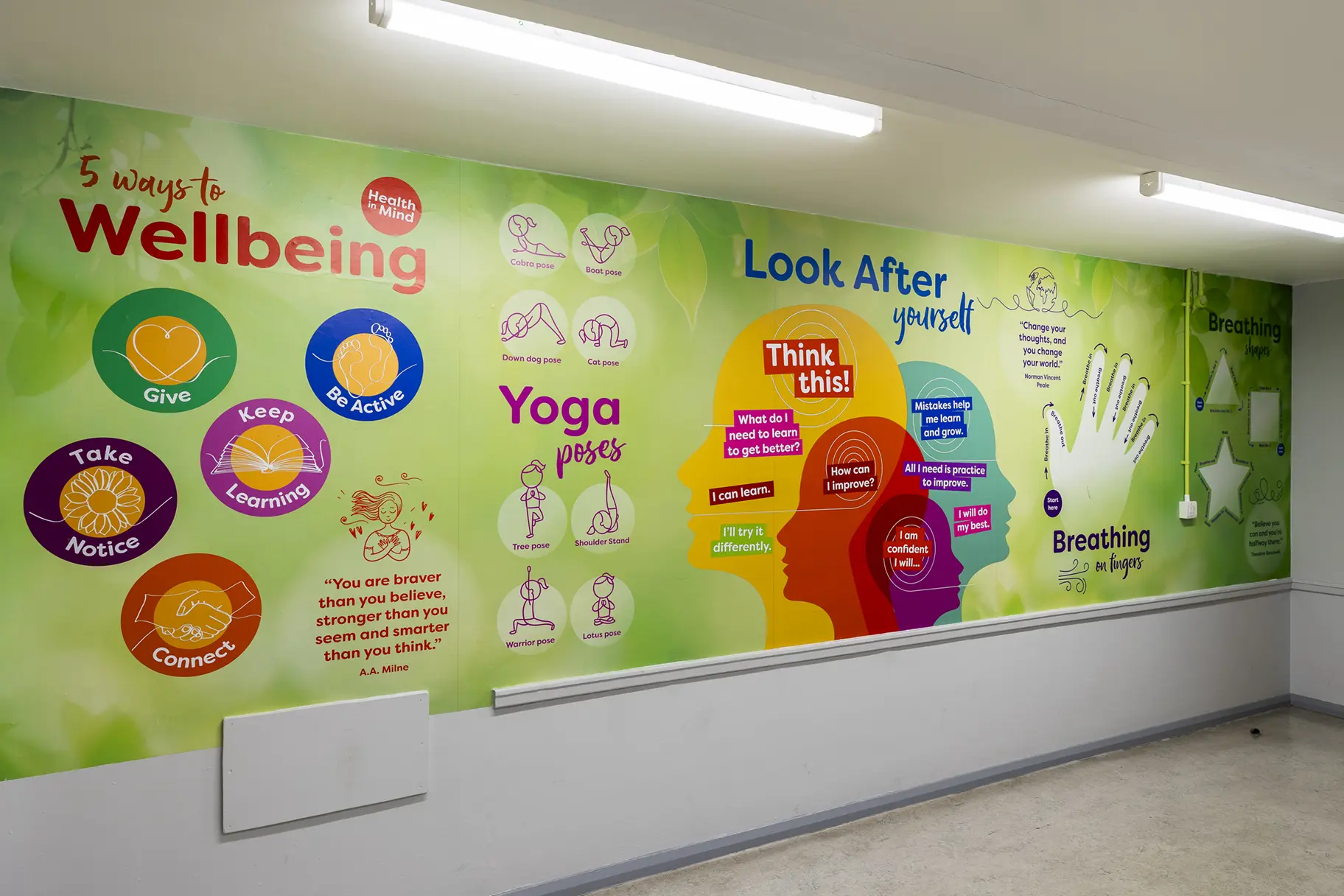 Kensington Avenue wellbeing school wall art