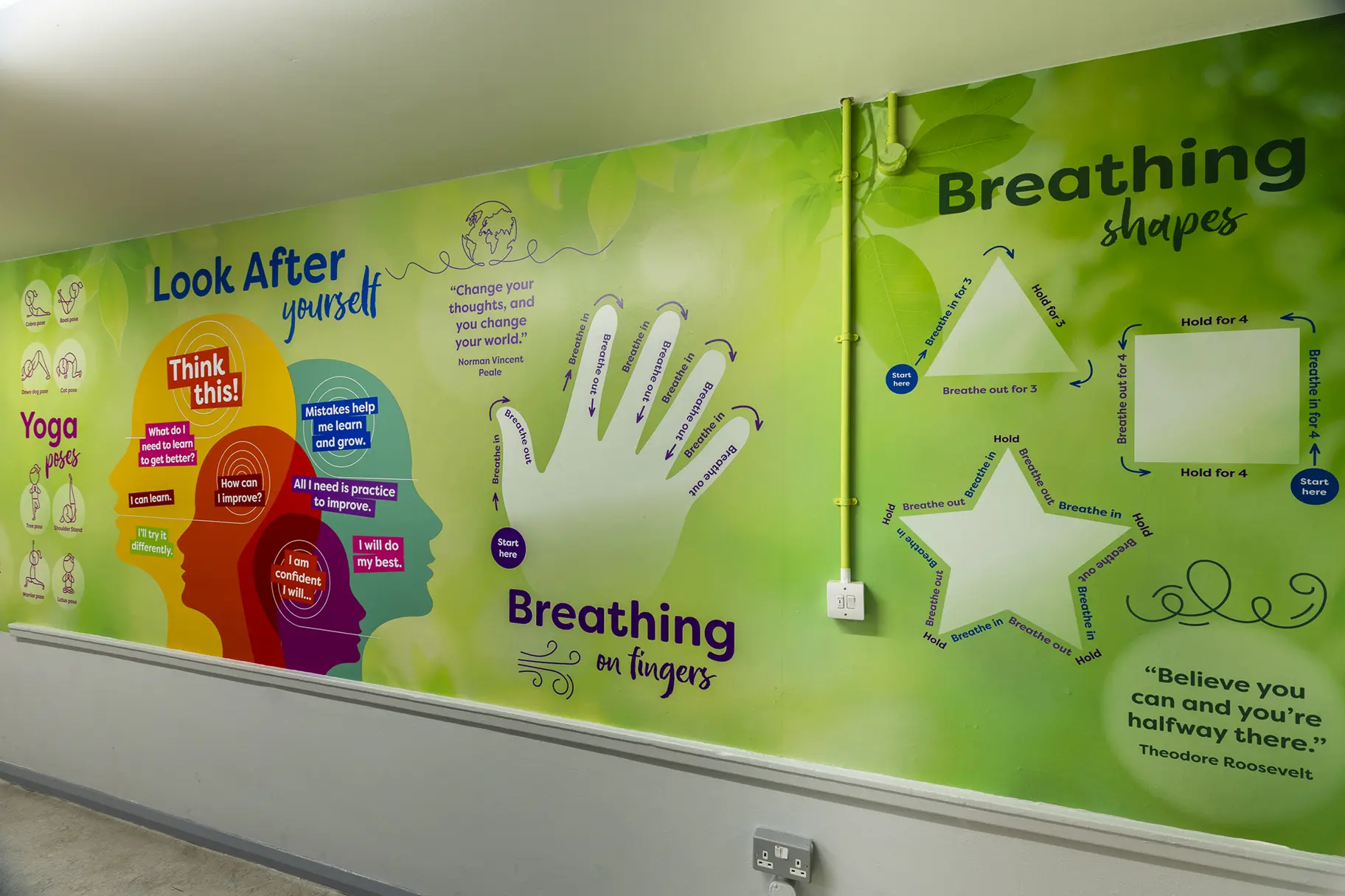 Kensington Avenue wellbeing school wall art
