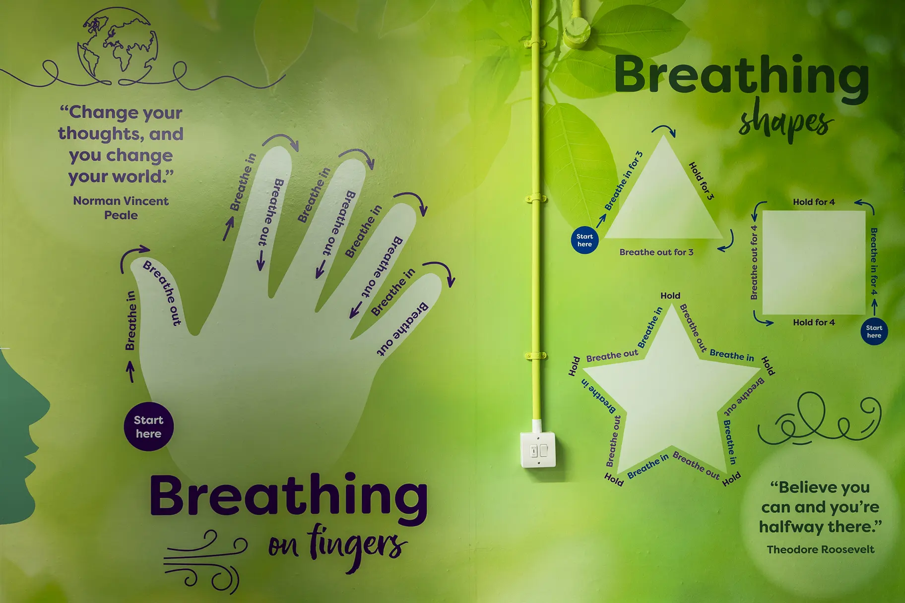 Kensington Avenue wellbeing school wall art
