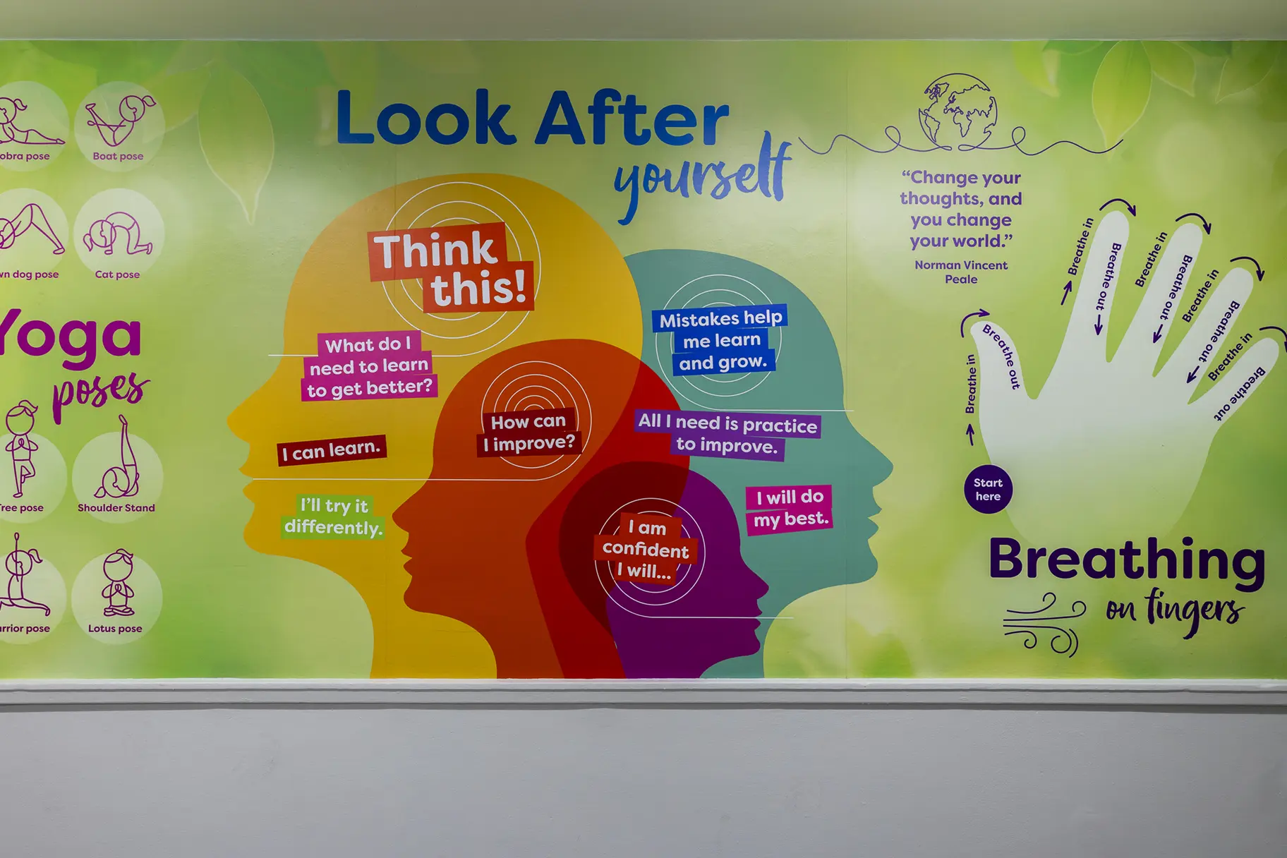 Kensington Avenue wellbeing school wall art
