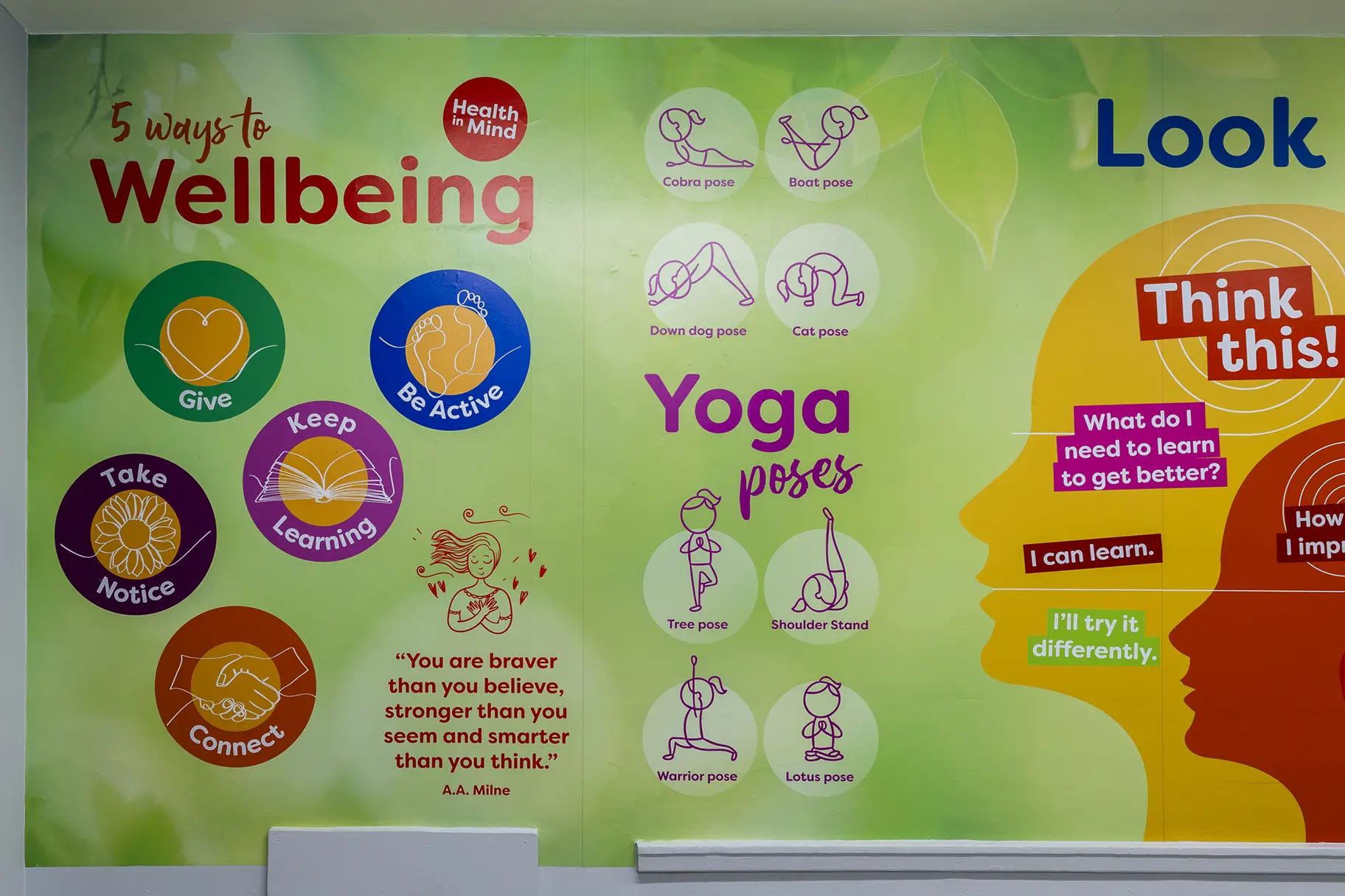 Kensington Avenue wellbeing school wall art