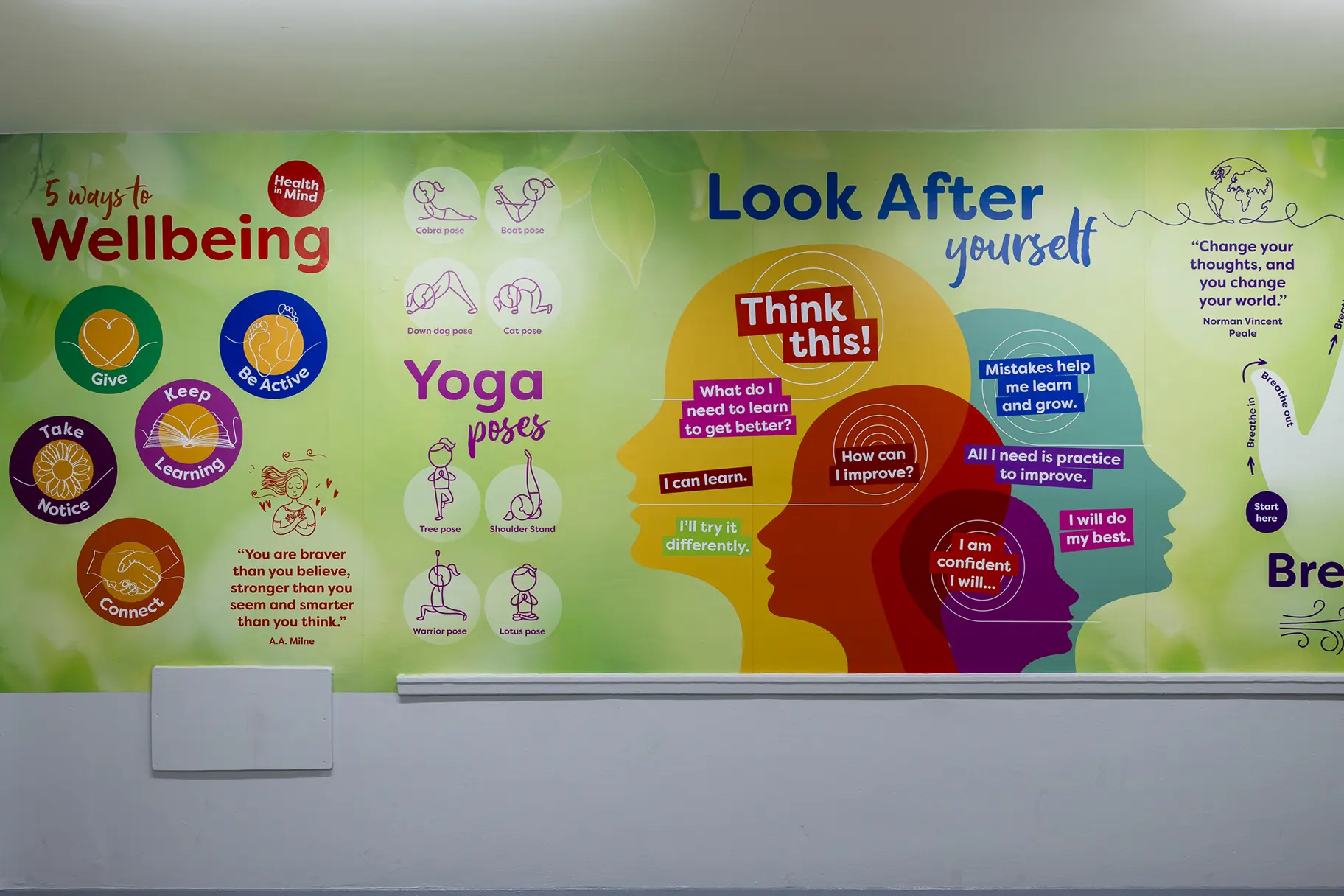Kensington Avenue wellbeing school wall art